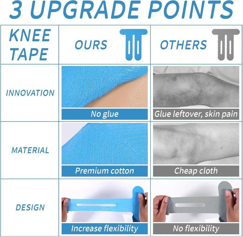 Revolutionary Pre-Cut Kinesiology Tape for Ultimate Knee Support - 10-Pack of Waterproof, Stretchable & Hypoallergenic Strips