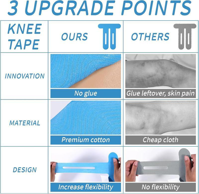 Revolutionary Pre-Cut Kinesiology Tape for Ultimate Knee Support - 10-Pack of Waterproof, Stretchable & Hypoallergenic Strips