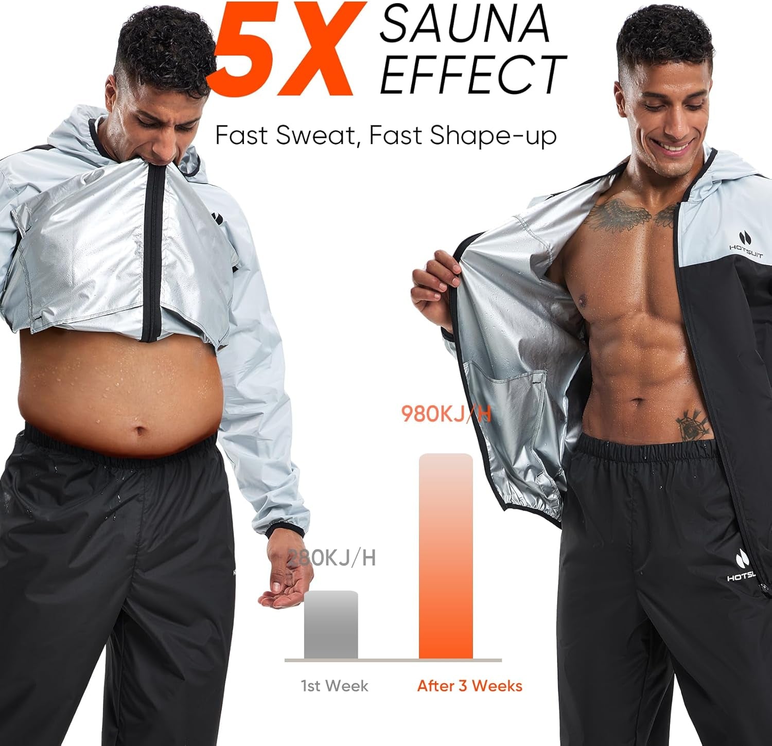 Men's Sauna Suit - Full Body Sweat Suit for Gym Workouts and Exercise